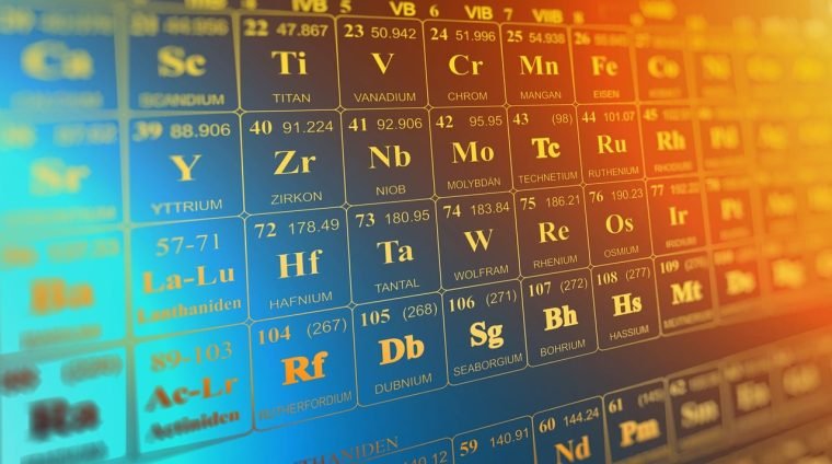 periodic-table-3962844_1280